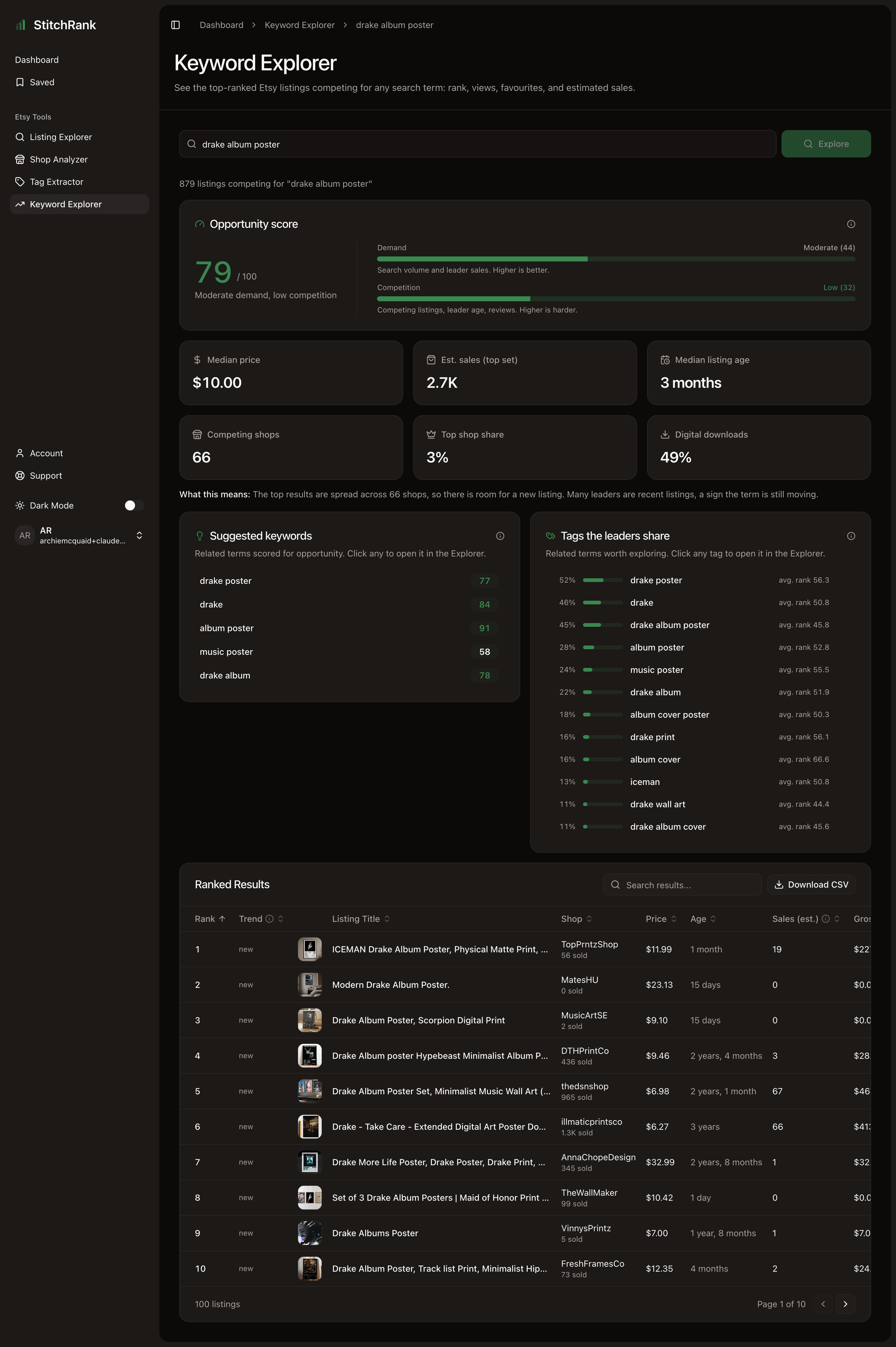 Keyword Explorer results for "drake album poster", showing the opportunity score, suggested keywords, shared tags, and the ranked listings.